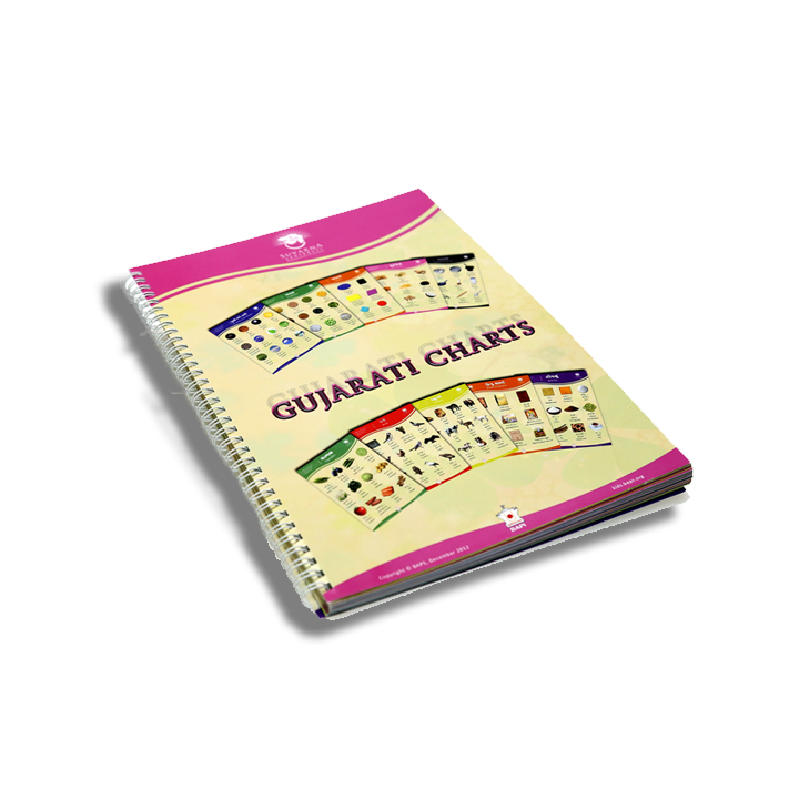 Gujarati Charts